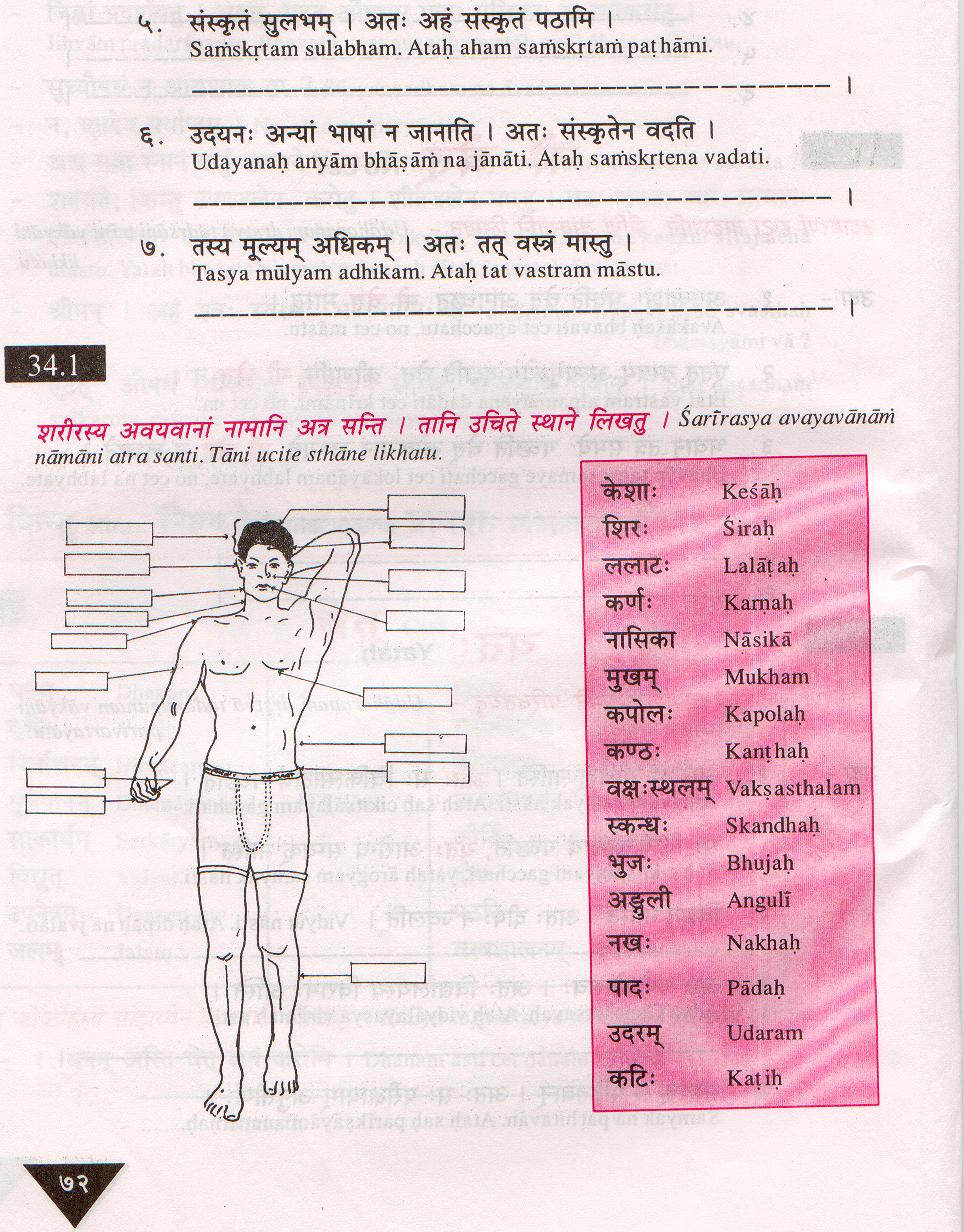 Learn Java In Hindi Pdf