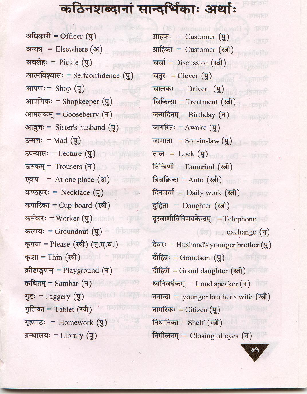 Learning Sanskrit Pronunciation, PDF, Sanskrit