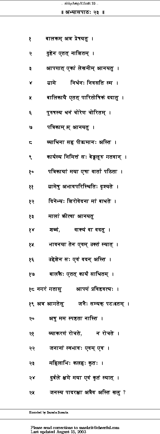 index : Sanskrit Documents
