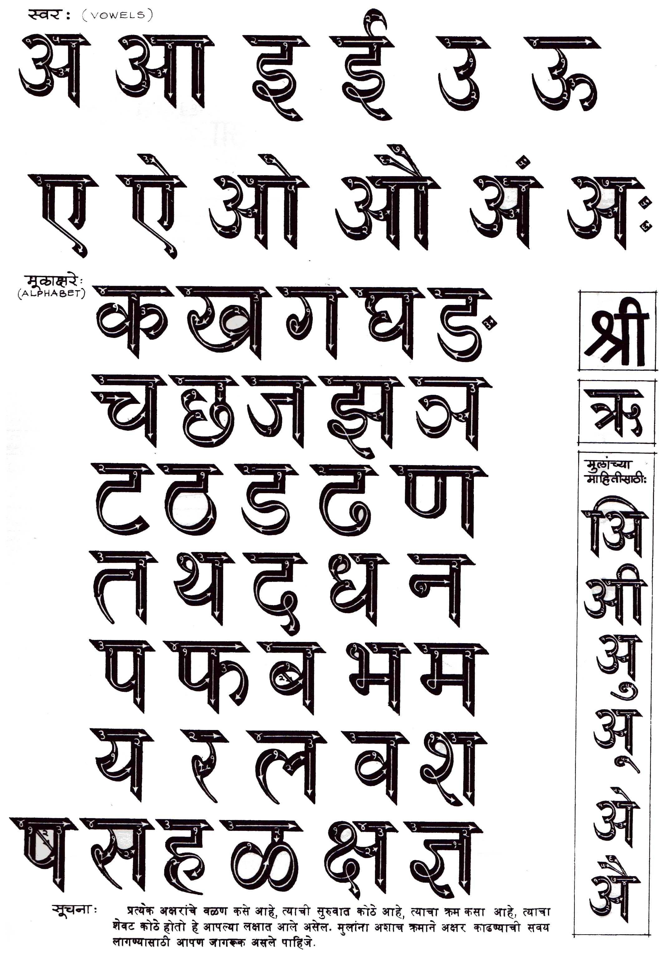 stylish hindi calligraphy fonts alphabets