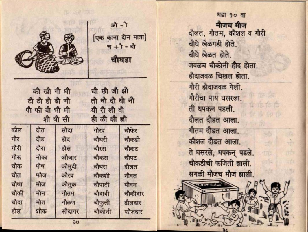 Gujarati To English Barakhadi Chart Pdf