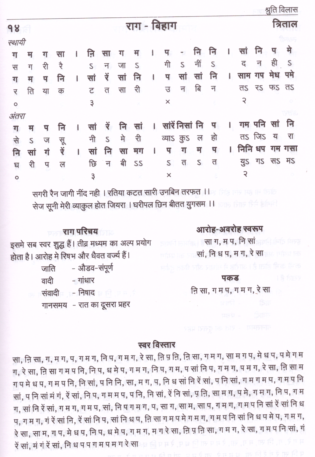 Bimb Raga Bihag